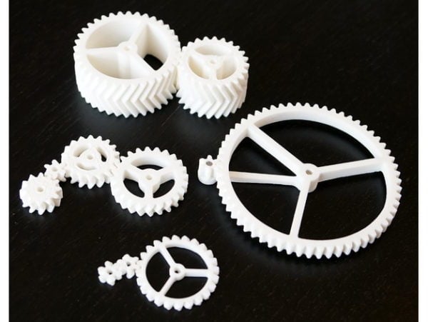 Printable All The Gears